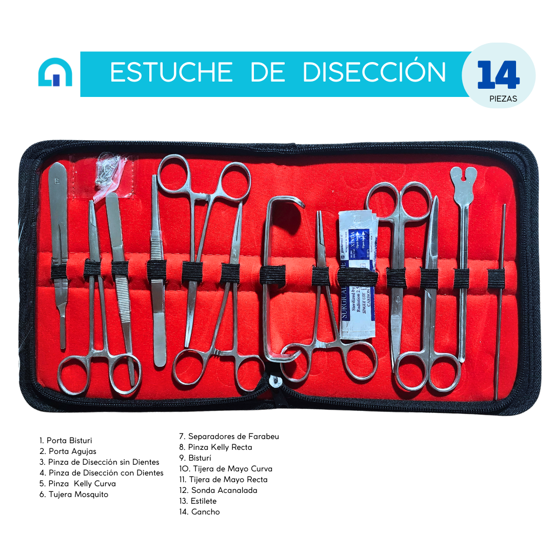 Equipo de Disección