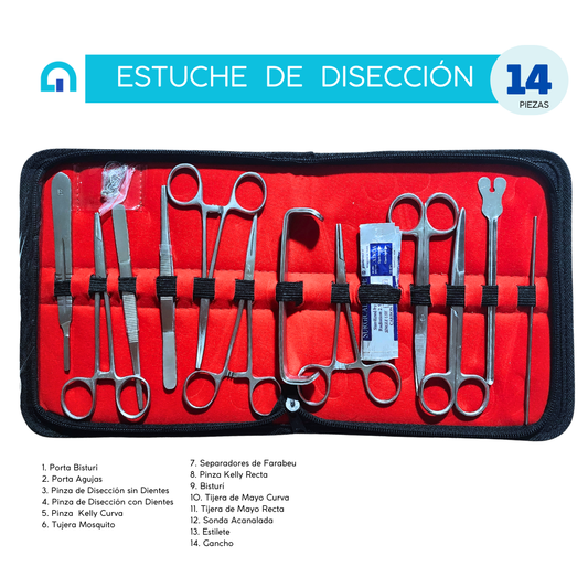 Equipo de Disección